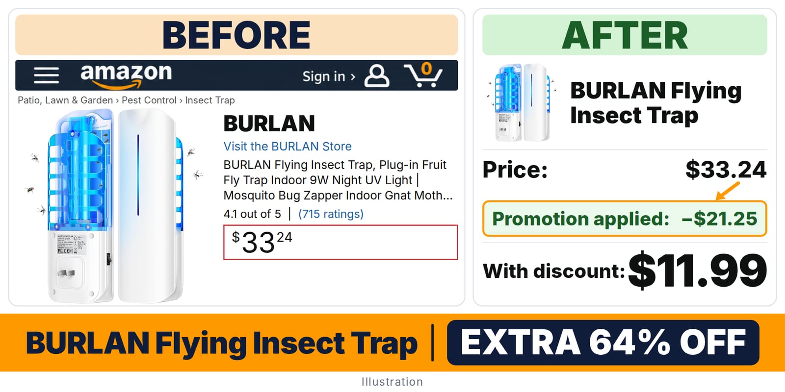 BURLAN Flying Insect Trap deal: before and after – promo code M0B7N18G, 64% off on Amazon