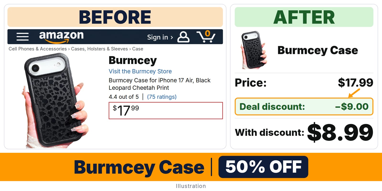 Burmcey Case deal: before and after – 50% off on Amazon