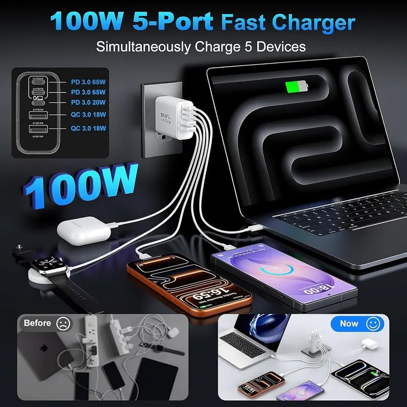 Cabepow USB C Super Fast Charger Block – Three USB-C and two USB-A ports