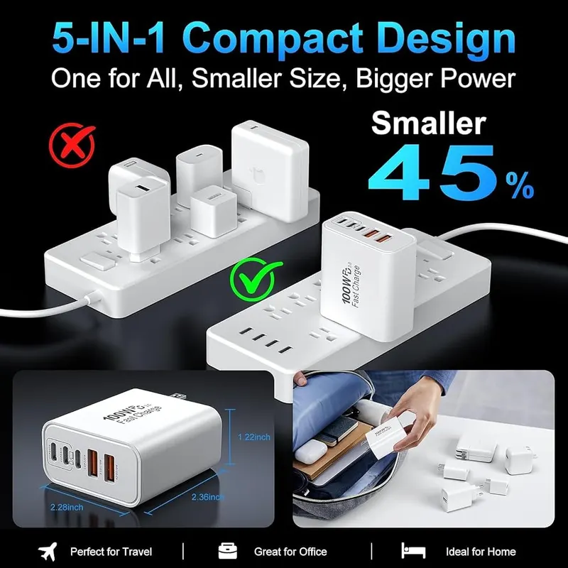 Cabepow USB C Super Fast Charger Block – Up to 100W total output