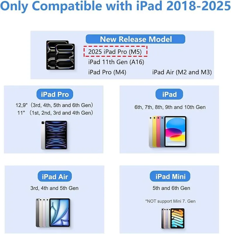 CAMPEXON Pencil for iPad 2018 to 2025 – Compatible with 2025 iPad Pro M5 & iPads 2018+