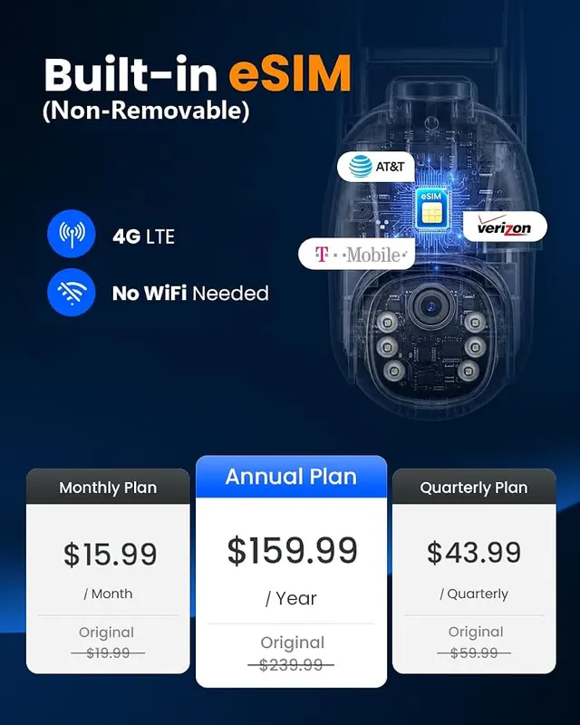 CAMSTRO 4G LTE Cellular Solar Camera AOV – Ai 360° Human & Vehicle Auto Tracking