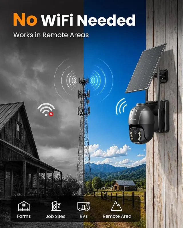 CAMSTRO 4G LTE Cellular Solar Camera AOV – product photo 8 of 8