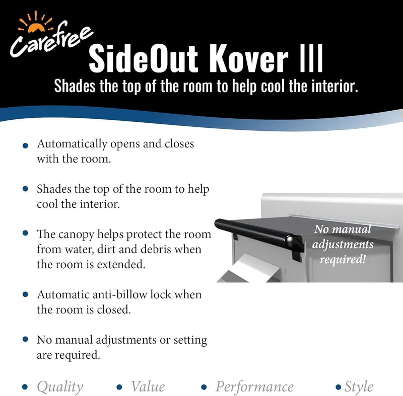 Carefree Universal RV Slideout Awning Fabric Replacement – product photo 7 of 8