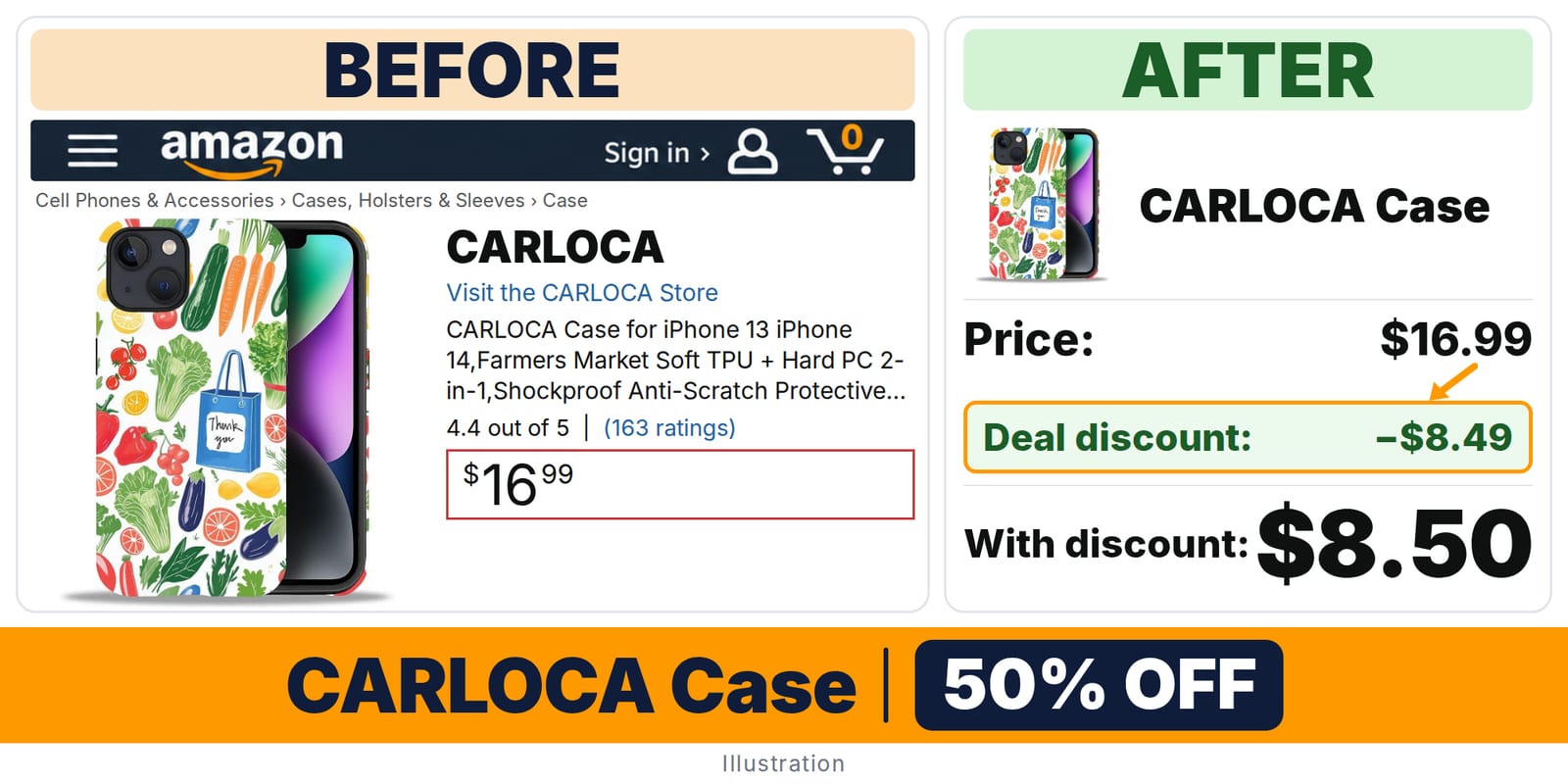 CARLOCA Case deal: before and after – 50% off on Amazon