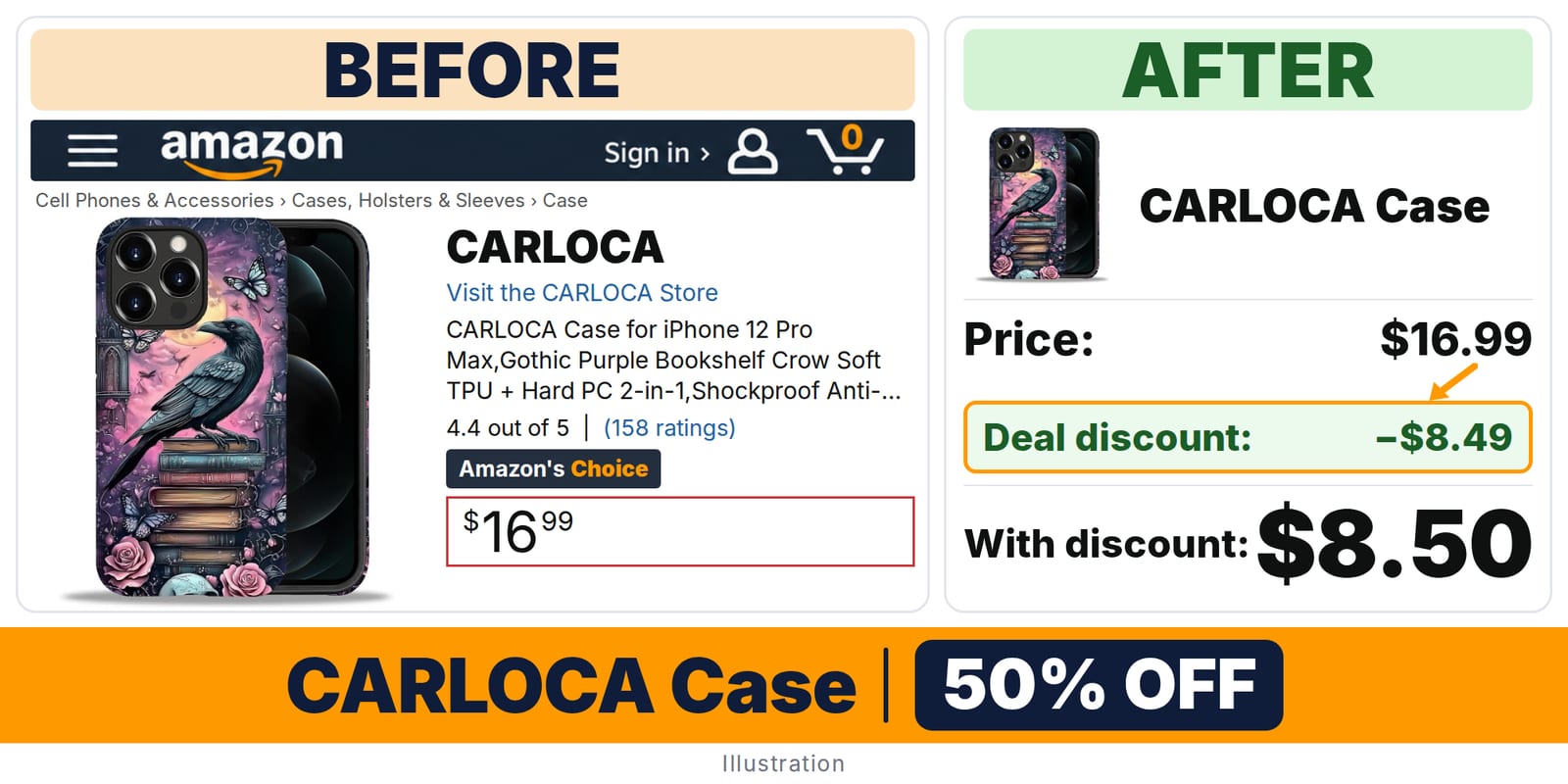 CARLOCA Case deal: before and after – 50% off on Amazon