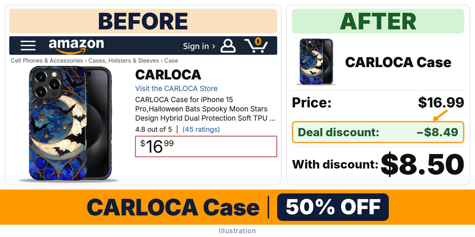 CARLOCA Case deal: before and after – 50% off on Amazon