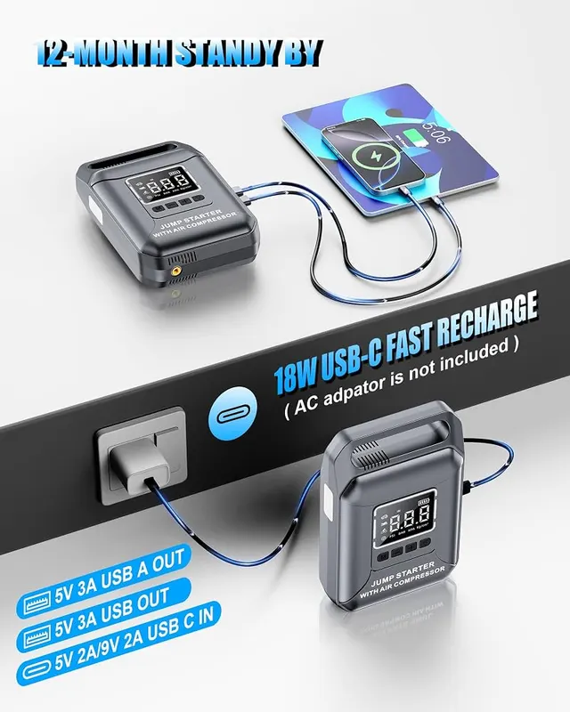 Carzip Car Battery Jump Starter – Powerful 160psi Tire Inflator Portable Air Compressor