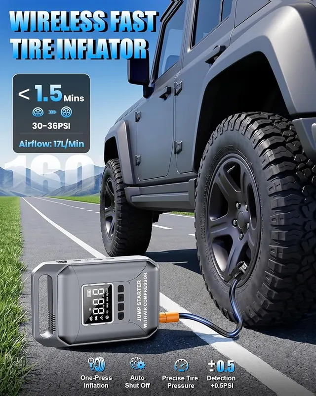 Carzip Car Battery Jump Starter – 800-Lumen 3-Mode Led Light & Dual 18w Usb Ports