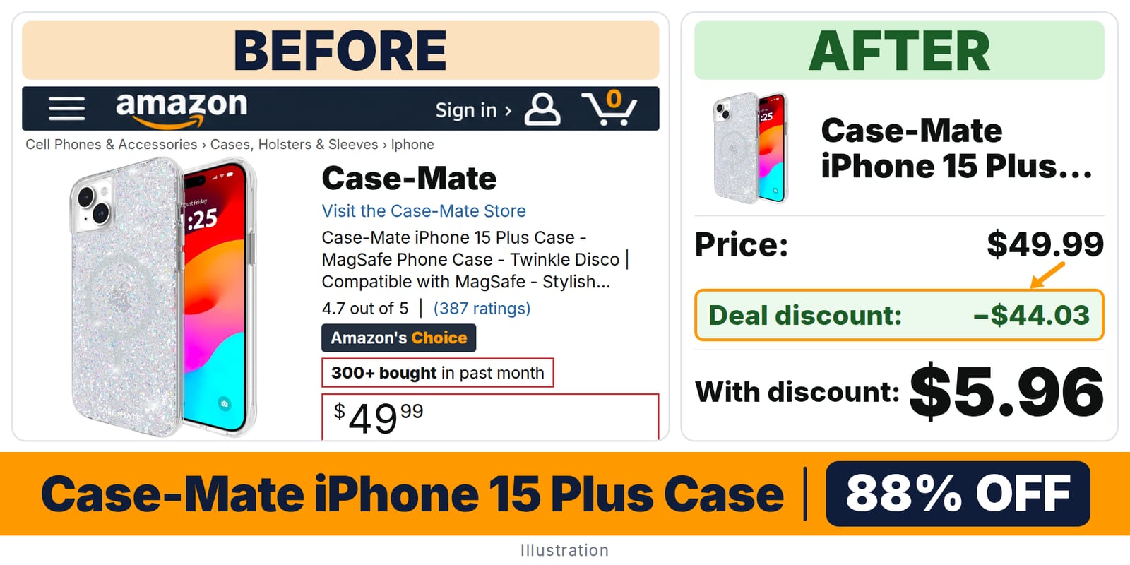 Case-Mate iPhone 15 Plus Case deal: before and after – 87% off on Amazon