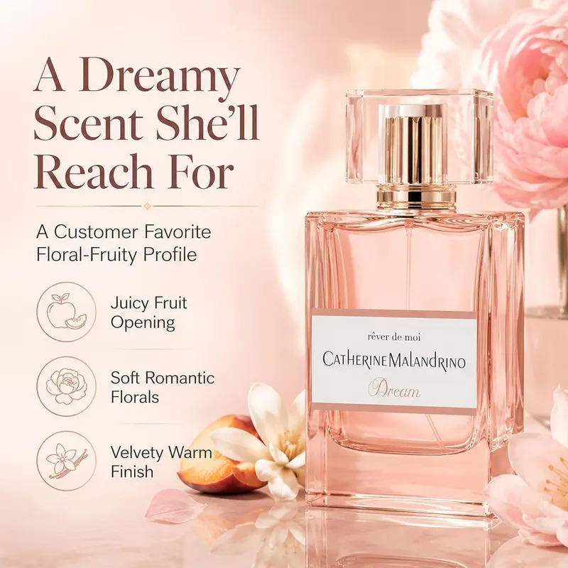 Catherine Malandrino Dream Eau de Parfum – Sleek 3