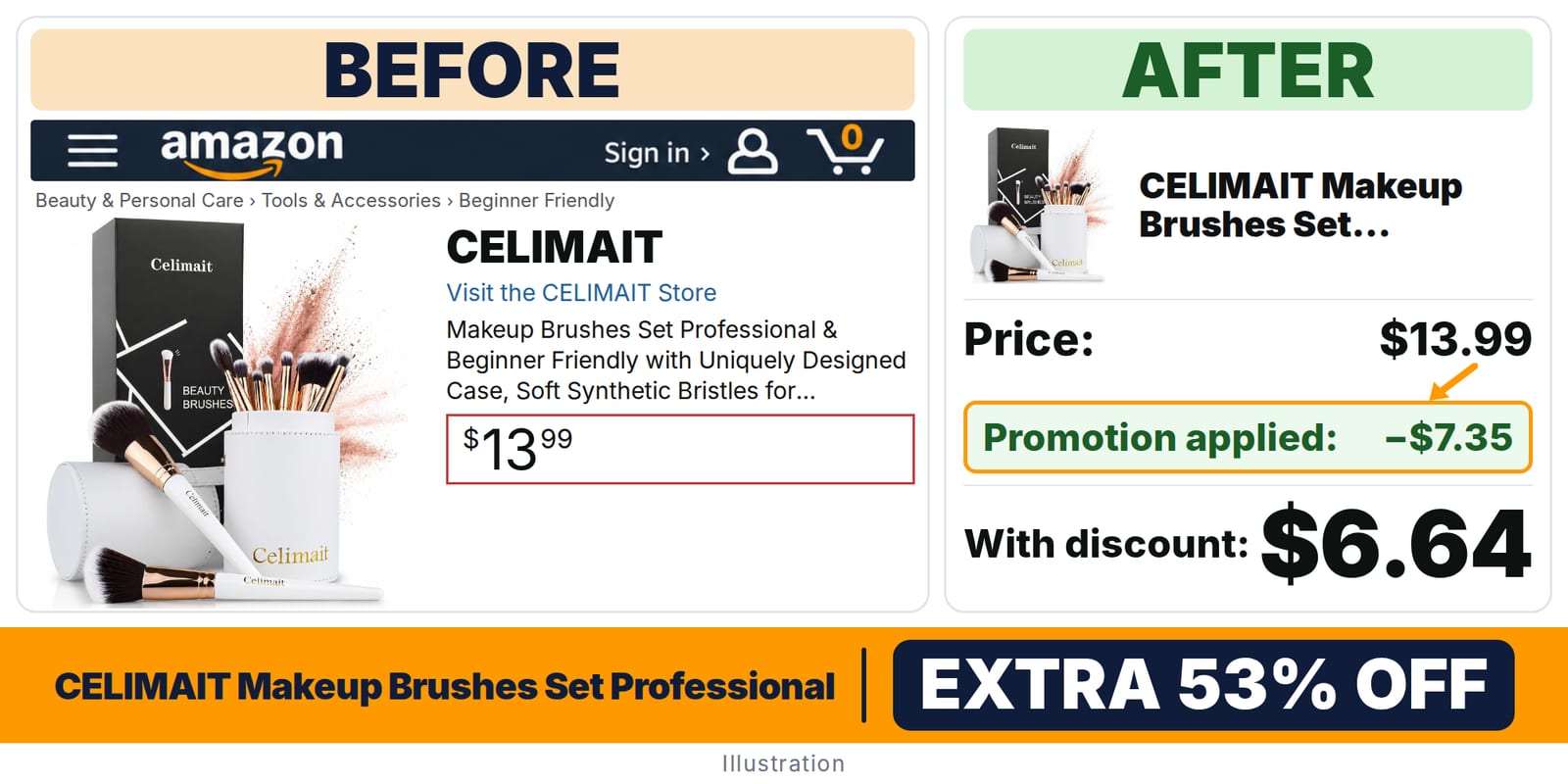 CELIMAIT Makeup Brushes Set Professional & Beginner deal: before and after – promo code EKS9CXYX, 53% off on Amazon