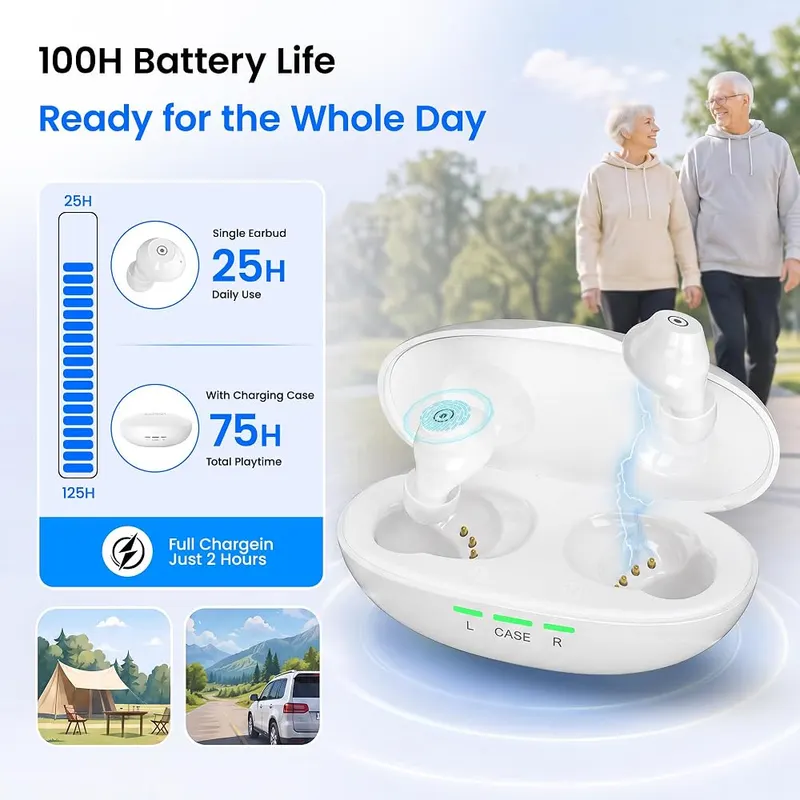 Ceretone ITE Hearing Aids Rechargeable Hearing Aids – 6 volume levels, 4 modes