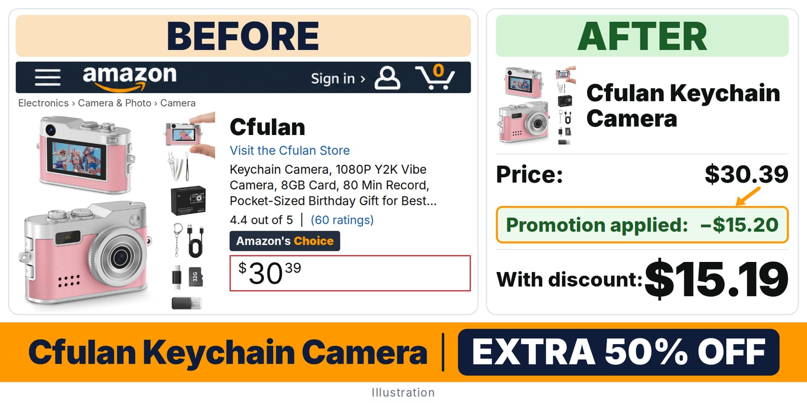 Cfulan Keychain Camera deal: before and after – promo code BBJQOJI9, 50% off on Amazon