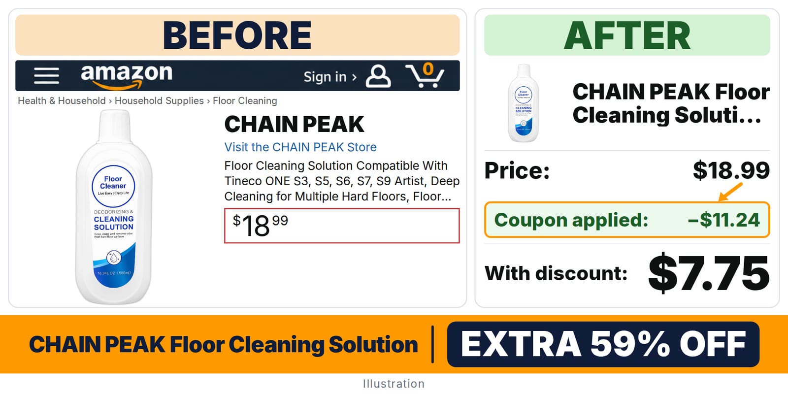 CHAIN PEAK Floor Cleaning Solution Compatible deal: before and after – 59% off on Amazon