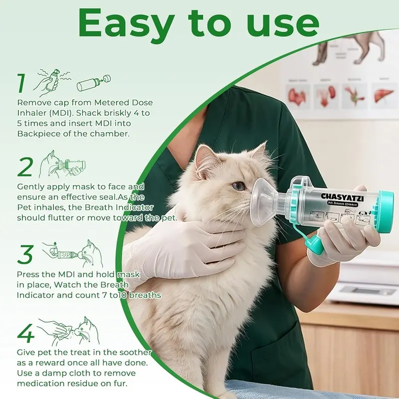 Chasyatzi Cat Inhaler Spacer – Two mask sizes included