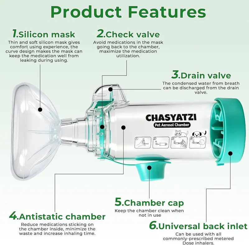 Chasyatzi Cat Inhaler Spacer – Fits most MDI inhalers