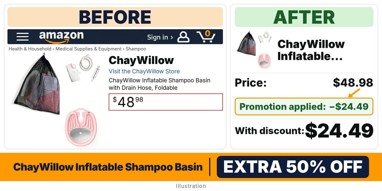 ChayWillow Inflatable Shampoo Basin deal: before and after – promo code YCJRGTMD, 50% off on Amazon