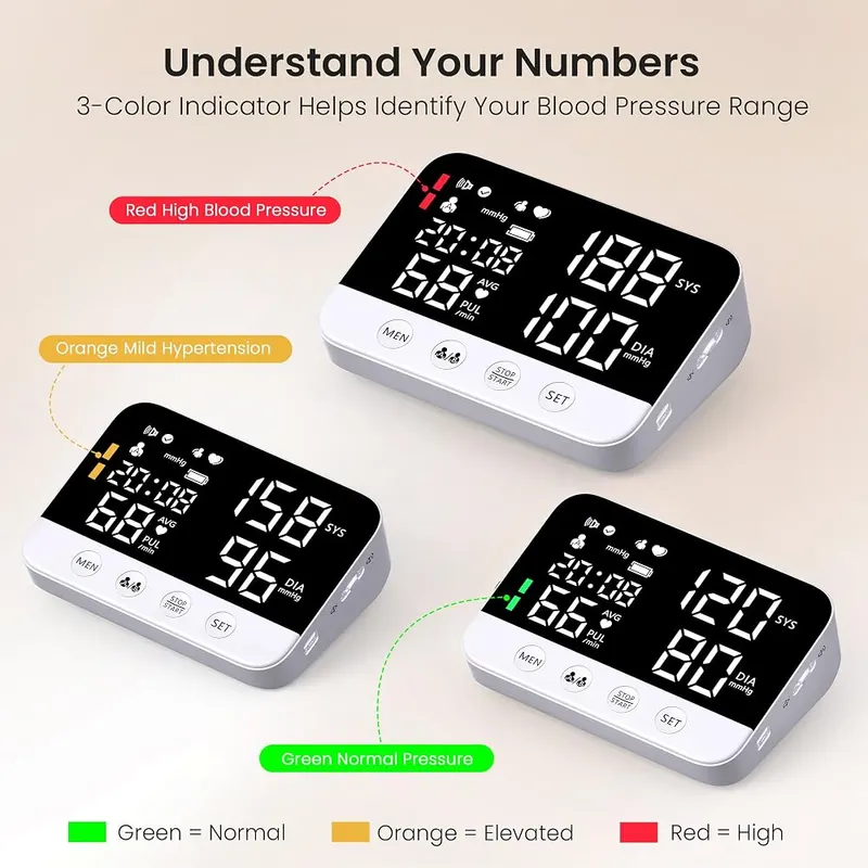 ChicDream Blood Pressure Monitors – product photo 8 of 9