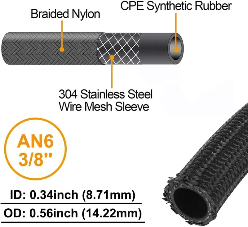 CHOIMOON AN6 Transmission Cooler Hose – PREMIUM MATERIAL◀The 6AN transmission cooler hose is made