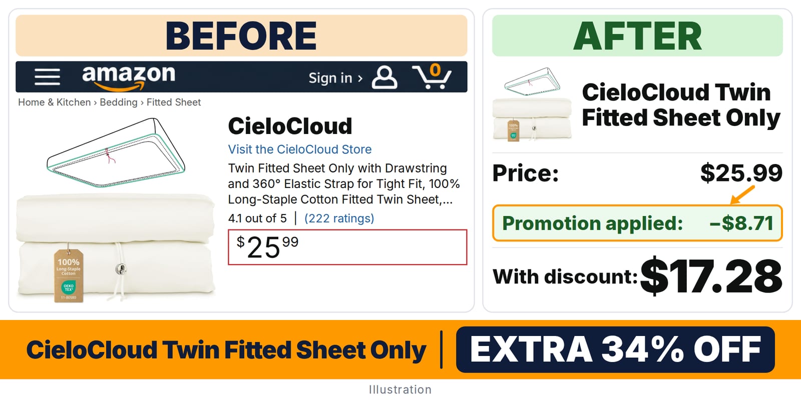 CieloCloud Twin Fitted Sheet Only deal: before and after – promo code XN90BJM7, 34% off on Amazon