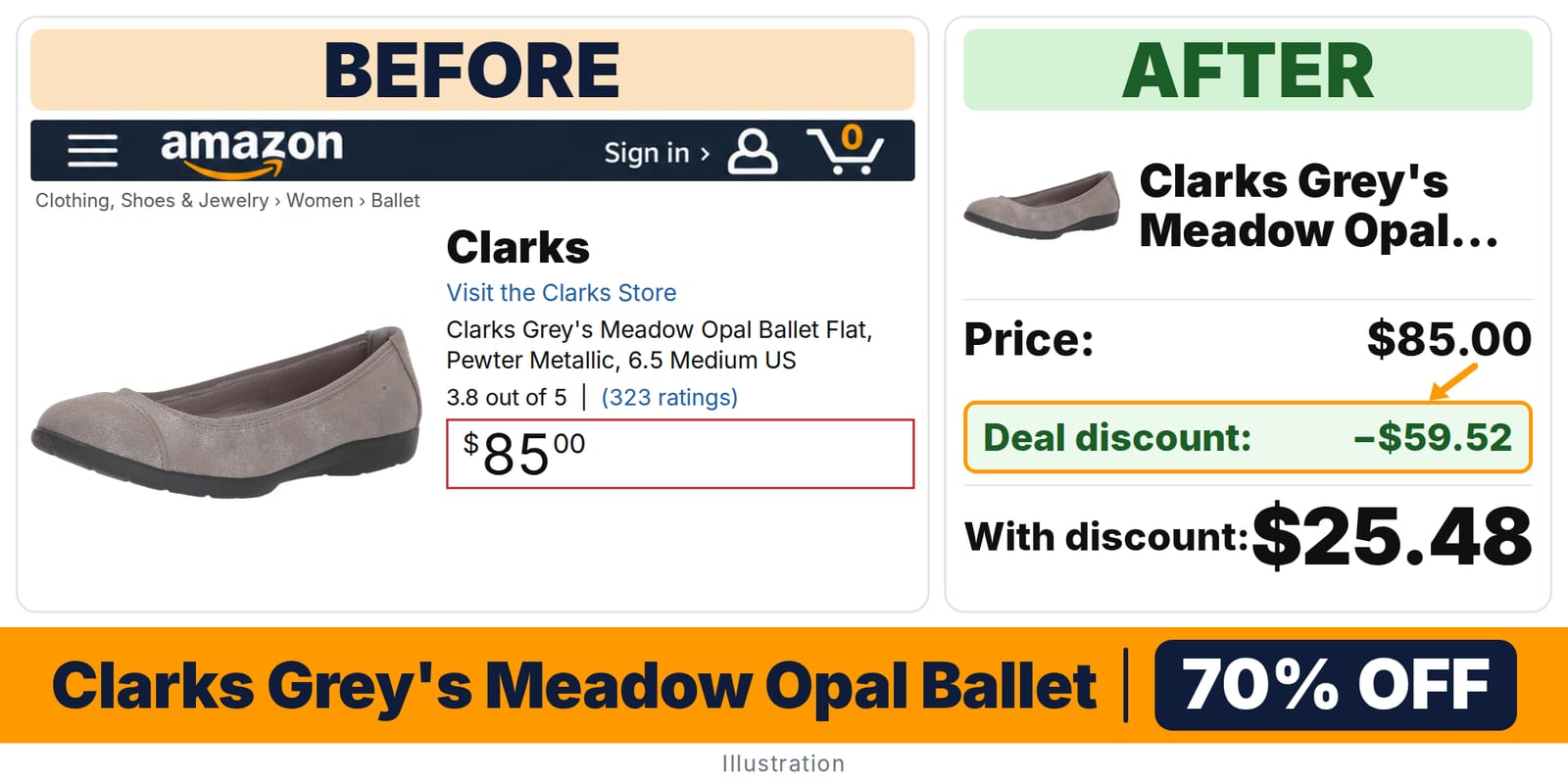 Clarks Grey's Meadow Opal Ballet Flat deal: before and after – 70% off on Amazon