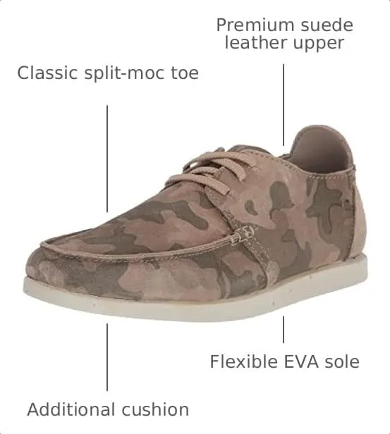 Clarks ShacreLite Low Oxford – Inspired by an iconic Clarks Originals , archival