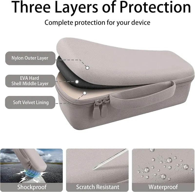co2CREA for Turtlebox Ranger Speaker Hard Carrying – Please note that this product is a hard