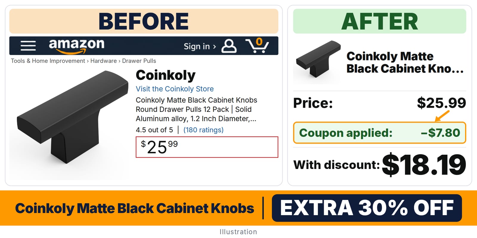 Coinkoly Matte Black Cabinet Knobs Round Drawer deal: before and after – 30% off on Amazon