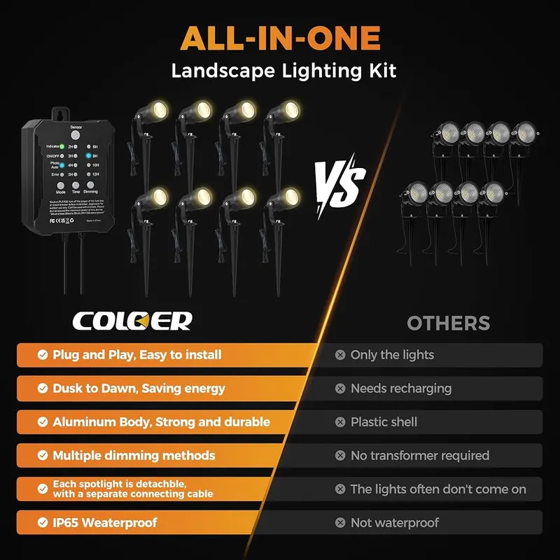 COLOER 8Pack 5W Landscape Lighting Kit – 40W transformer with dusk-to-dawn sensor