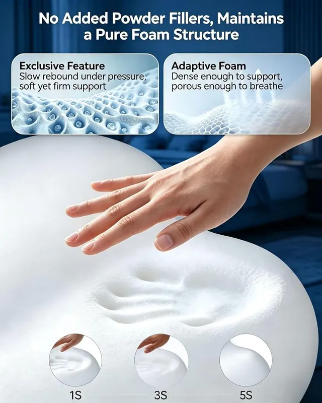 COMFYPIL Cervical Pillow – Smooth shoulder line for arm rest