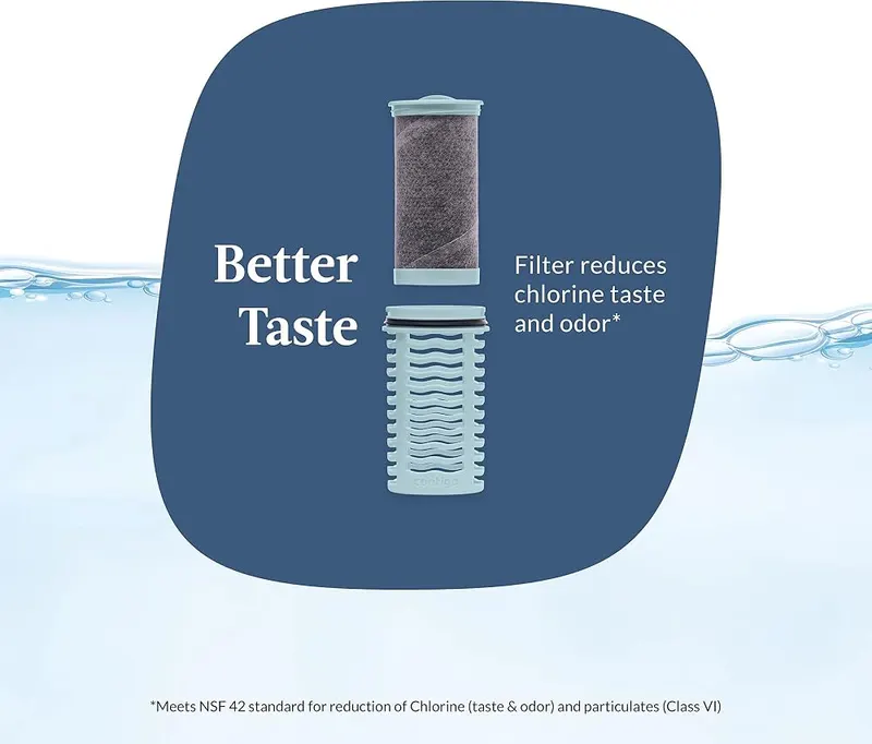Contigo Clybourn Chill Water Bottle – Superior Filtration
