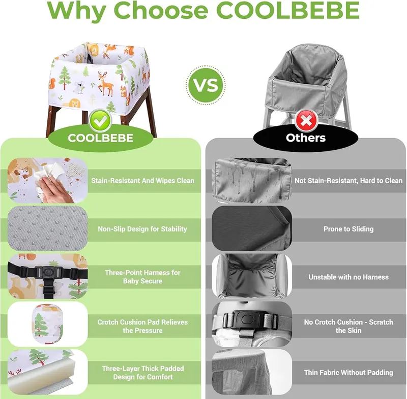 COOLBEBE Baby High Chair Cover β product photo 8 of 9