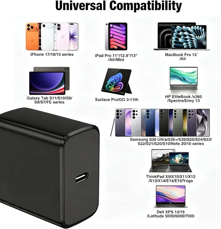 COONCXEN 60W USB C Charger Block – 11 options on the page