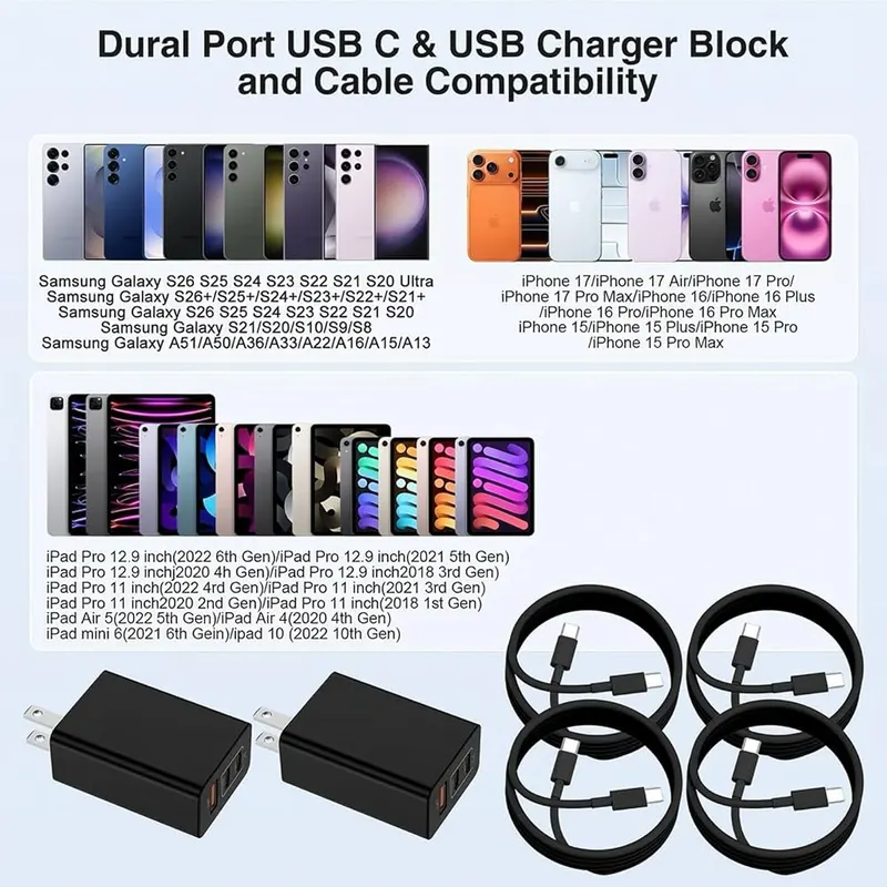 COONCXEN 65W USB C Charger Block – product photo 7 of 7