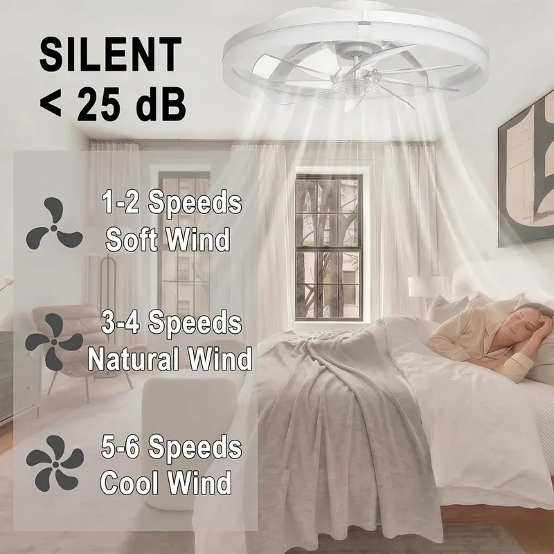 Coralov 20″ Ceiling Fan – Reversible motor for year round use