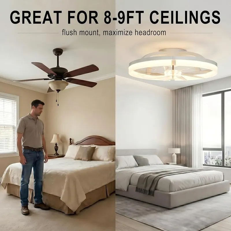 Coralov 20″ Ceiling Fan – Compact low profile flush mount design