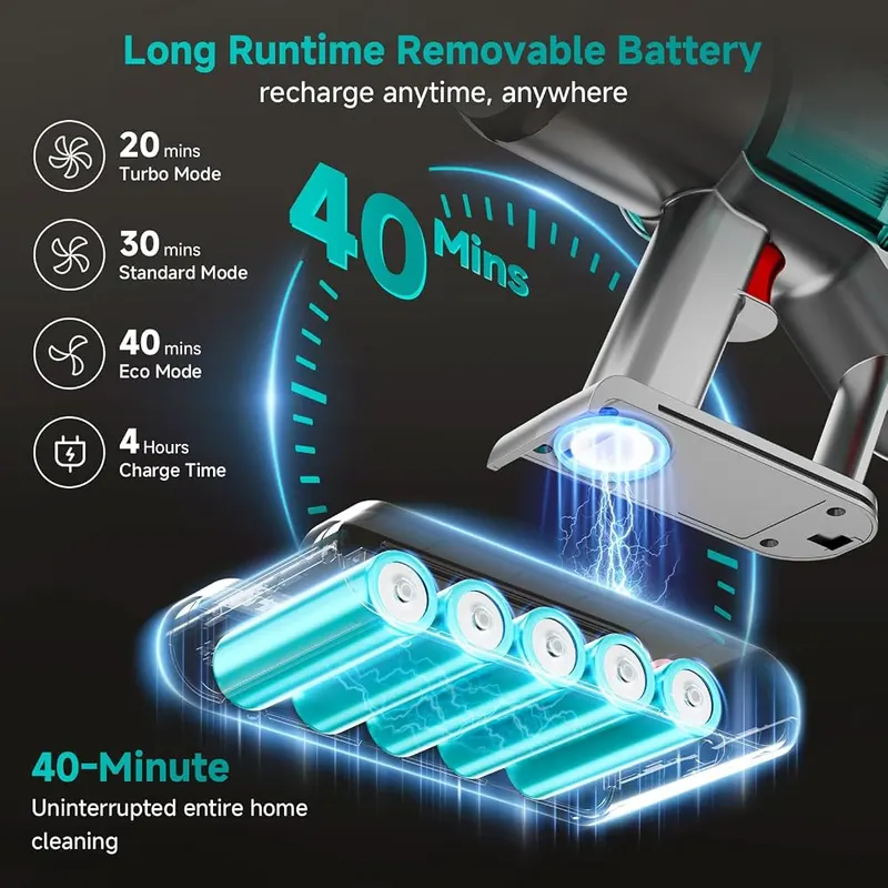 Cordless Vacuum Cleaner – Anti-tangle brush roll technology