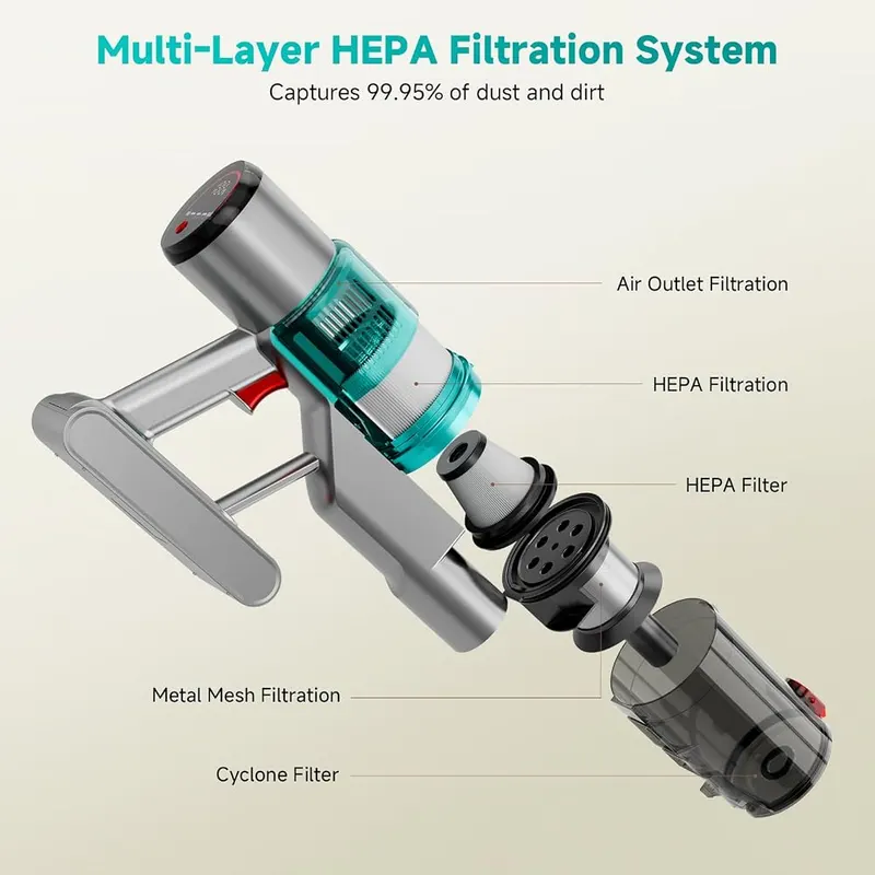 Cordless Vacuum Cleaner – Bright LED headlight for dark areas