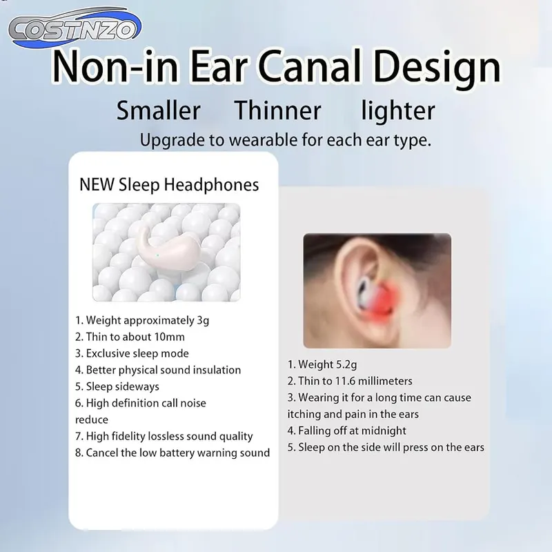 Costnzo Sleep Earbuds Beige – Bluetooth 5.4 connection