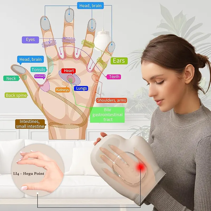 CTROW Hand Massager – Intense Hand Compression