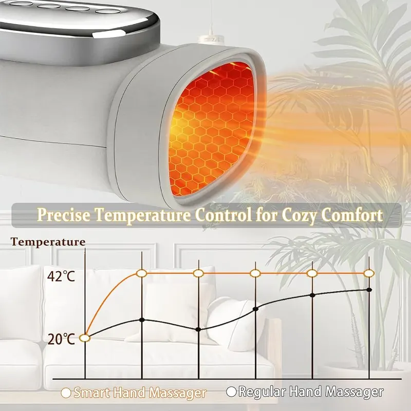 CTROW Hand Massager – Ideal gift choice