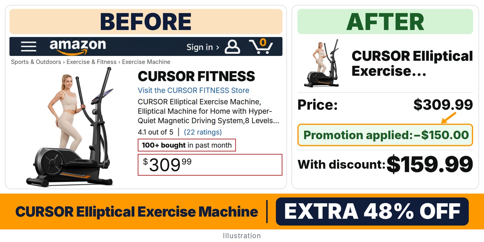 CURSOR Elliptical Exercise Machine deal: before and after – promo code HP1GZYCJ, 48% off on Amazon