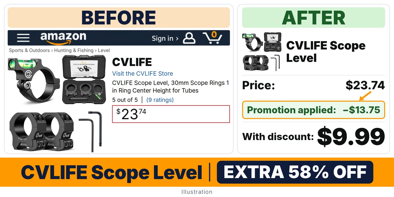 CVLIFE Scope Level deal: before and after – promo code OYSWNIFE, 58% off on Amazon