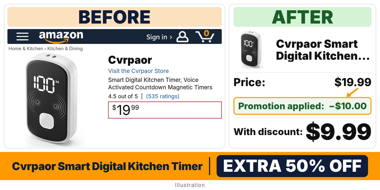 Cvrpaor Smart Digital Kitchen Timer deal: before and after – promo code AR55KFC2, 50% off on Amazon