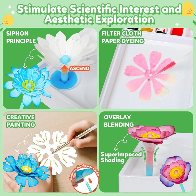 CZTCDP Paper Flower Science Kit – Family STEM Craft