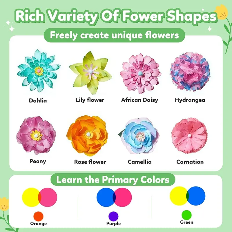 CZTCDP Paper Flower Science Kit – Development of Multiple Skills