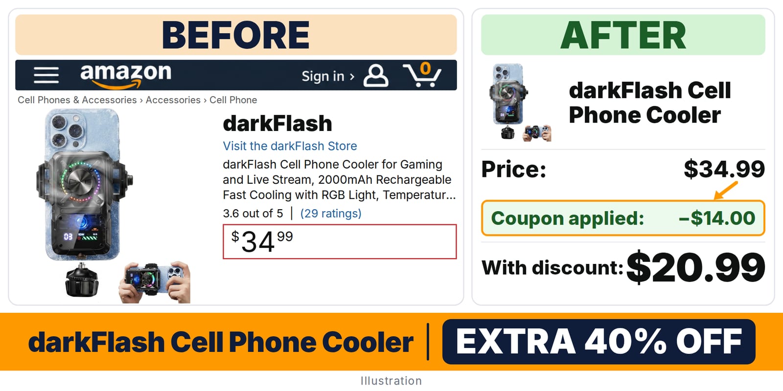 darkFlash Cell Phone Cooler deal: before and after – 40% off on Amazon