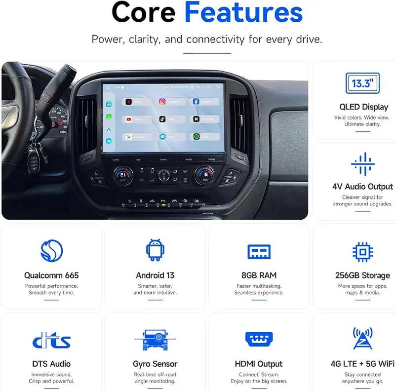 Dasaita 13.3″ Car Stereo – product photo 7 of 9