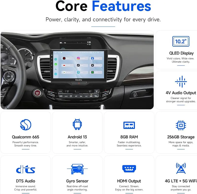 Dasaita Car Stereo 8GB+256GB – Built-in GPS navigation system